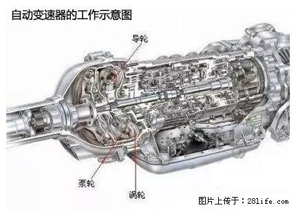 你知道怎么热车和取暖吗? - 车友部落 - 衡水生活社区 - 衡水28生活网 hs.28life.net