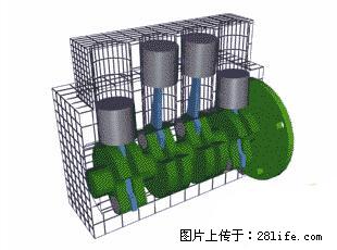 你知道怎么热车和取暖吗? - 车友部落 - 衡水生活社区 - 衡水28生活网 hs.28life.net