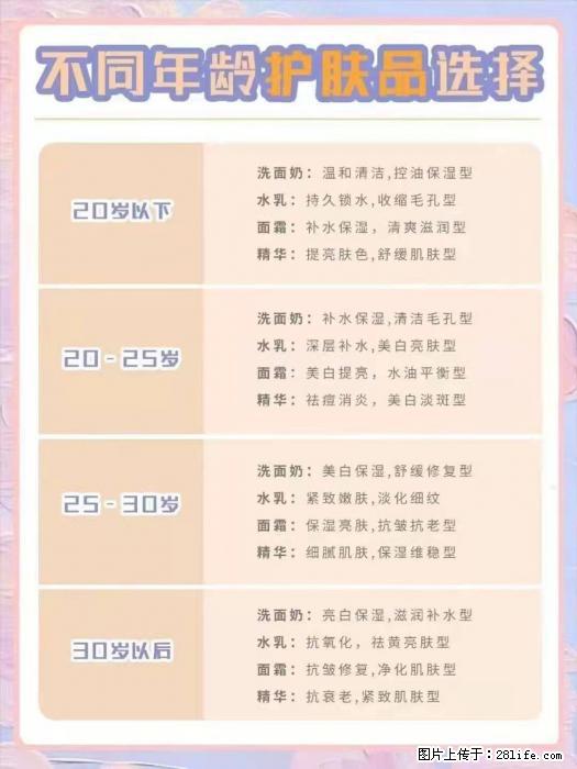 【姬存希】不同年龄，不同护肤的选择，你选对了吗？请爱惜自己！ - 生活日用品 - 居家生活 - 衡水分类信息 - 衡水28生活网 hs.28life.net
