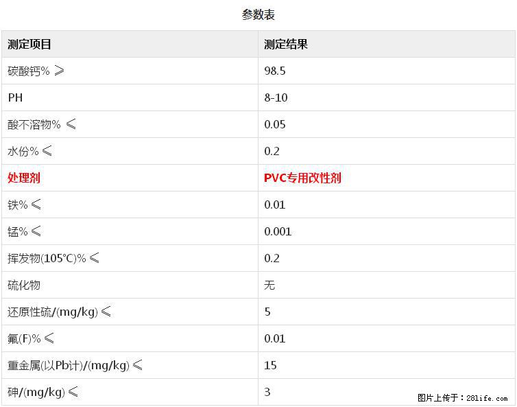 【桂林三鑫新型材料】PVC管材专用复合钙 超细改性碳酸钙 - 新手上路 - 衡水生活社区 - 衡水28生活网 hs.28life.net