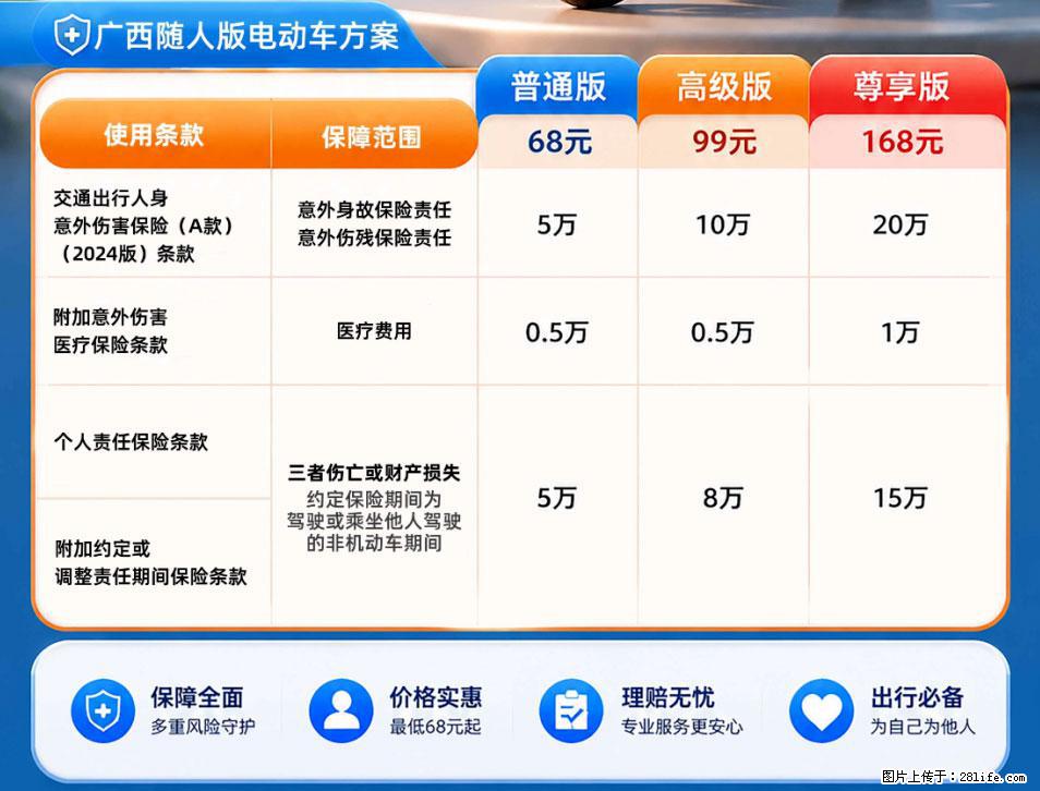 【骑行保障】安全骑行，保障随行！电动车专属保险上线啦！ - 衡水生活资讯 - 衡水28生活网 hs.28life.net